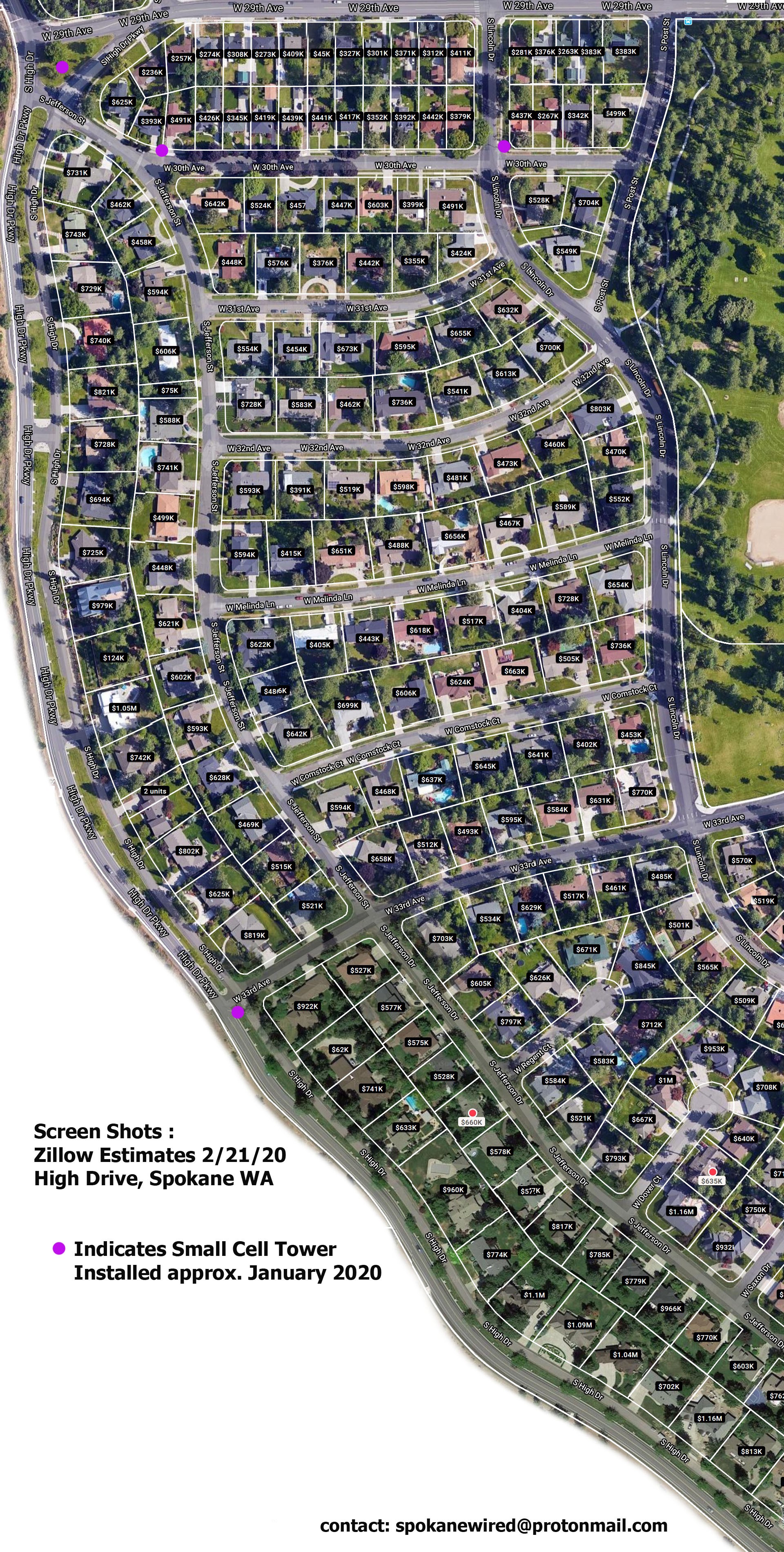 High Drive Property Values Feb 2020